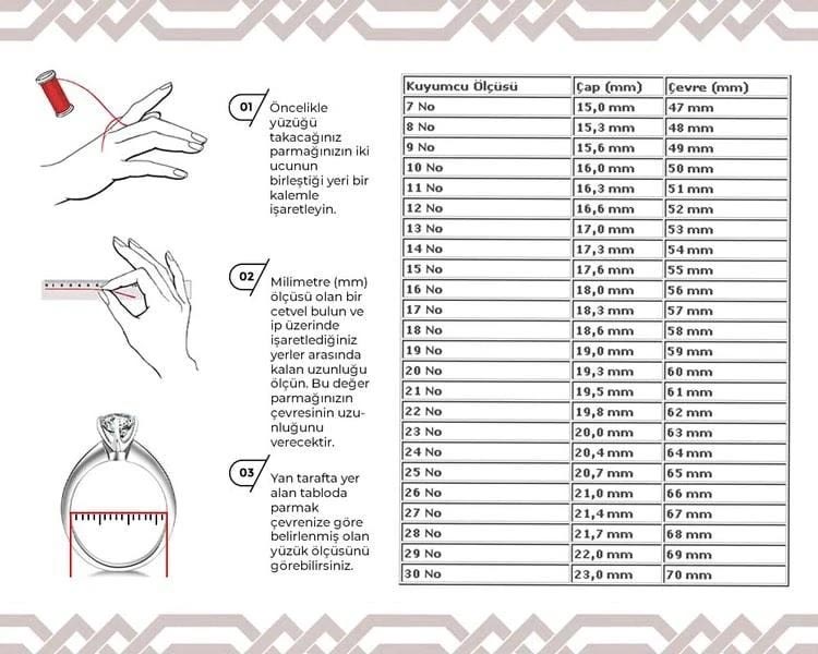 Kare Teşkîlât-ı Mahsûsa Modeli